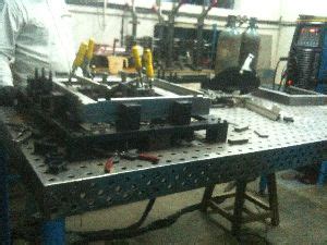 precision sheet metal works pvt ltd tumkur|Precision Sheet Metal Works Private Limited .